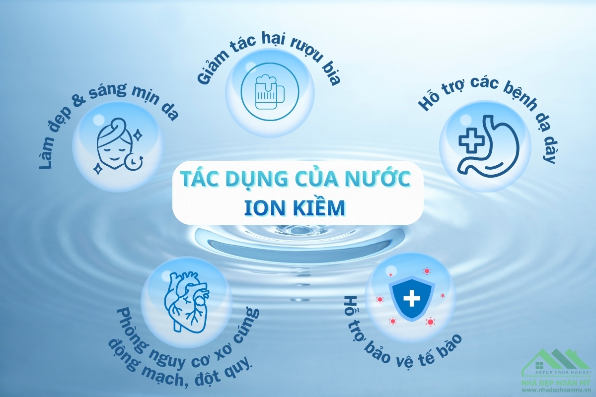 Máy lọc nước ion kiềm Etugi tại Hải Phòng