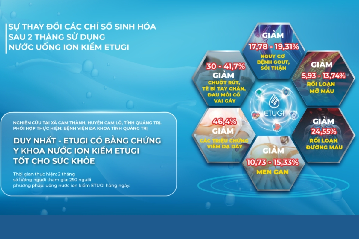 may loc nuoc ion kiem etugi hai phong 6